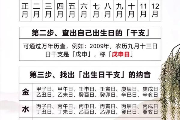 免费在线八字算命