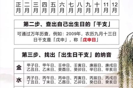 免费在线八字算命